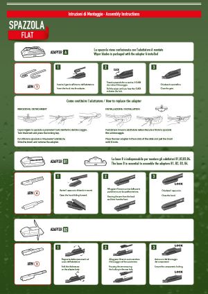 Istruzioni montaggio spazzole Flat-Hybrid